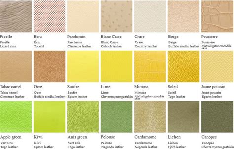 hermes yellow color chart